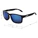 LianSan Designer Oversized Rectangular vintage retro Women Men Sports Sunglasses Glasses 0709(black blue)