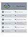 Wild Planet Wild Albacore Tuna in Extra Virgin Olive Oil, Keto and Paleo, 3rd Party Mercury Tested, 5 Ounce
