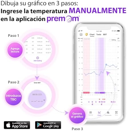 Termómetro Basal: Termómetro de Fertilidad para Medir Temperatura Basal Corporal, Predecir la Ovulación con APP Premon Español Alta Precisión de 0.01 Grados Pantalla LED sin Bluetooth