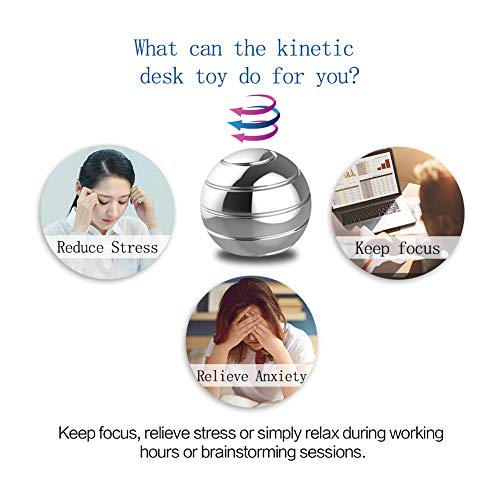 3 DBlosp+Kinetic+Optical+Illusion+Spinner