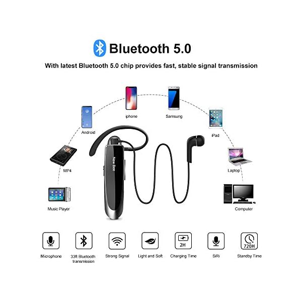 New bee Wireless Bluetooth Headset, Bluetooth Headset 60 Days Standby for iPhone Samsung - Image 6