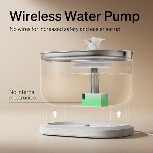 PETLIBRO Cat Water Fountain for Drinking, Cats Actually Use It, Dockstream 2.5L Classic Pet Fountain with Stainless Steel Tray, Easy-Clean for Indoor Cats, Filtered Quiet Flow, Mains Powered