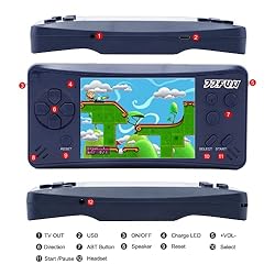 Haopapa Retro Plus Video Games Player，Portable