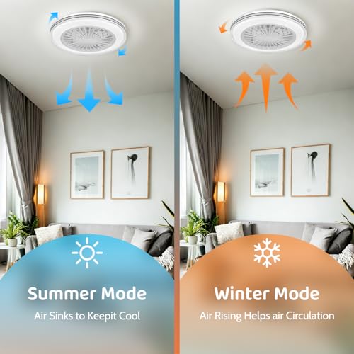 WUTGHUI Ceiling Fan with Light and Remote Fandelier Caged Low Profile Smart Ceiling Fan Light 2700K-6500K, Flush Mount Fan Light with Remote/APP/Alexa Voice Control/Google Home