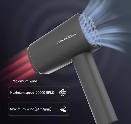 Dxmocos Professional Wall Mounted Hair Dryer – 1600W High-Speed Hotel Bathroom Hair Dryer for Men & Women with Spiral Cord, 3-Speed Settings, Low Noise, Overheat Protection (White)