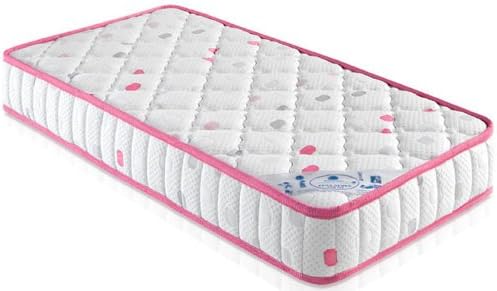 cot mattress replacement