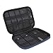 BAGSMART Electronic Organizer Travel Cable Organizer Electronics Accessories Cases for 7.9’’ iPad Mini, Cables, Chargers, USB, SD Card