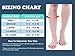 Doc Miller Open Toe Compression Socks, 20-30 mmHg, Toeless Compression Sleeves for Legs, Knee High Stockings for Shin Splints, Varicose Veins, Travel, Calf Support & Muscle Recovery, Men & Women, Pair