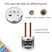 Electric Pencil Sharpener, Colored Pencil Sharpener with Dual Hole, Battery Operated Pencil Sharpener Ideal for Colored Pencils, Eyebrow Pencils-Safety Pencil Cutter for Kids Artists Students