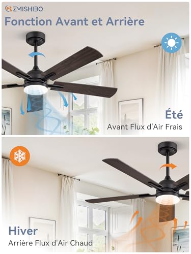ZMISHIBO Ceiling Fan with Light Ø132 cm, Energy Efficient DC Motor, 6 Speed, 3 Color Temperatures (3000K/4000K/6000K), Modern Design, Ceiling Fan with Remote Control