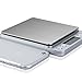 Etekcity 500g Digital Multifunction Pocket Kitchen Food Scale, Stainless Steel, 0.001oz (0.01g) Resolution
