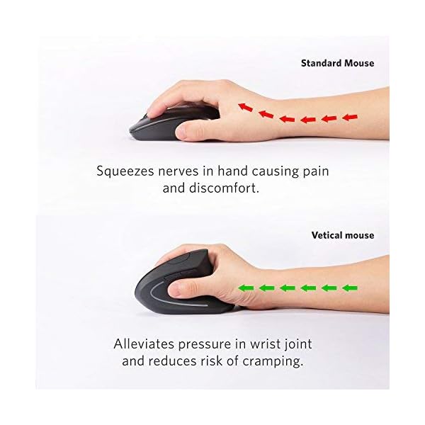 Anker-AK-UBA-24G-Wireless-Vertical-Ergonomic-Optical-Mouse-800-1200-1600-DPI-5-Buttons-for-Laptop-Desktop-PC-Macbook-Black Anker AK-UBA 2.4G Wireless Vertical Ergonomic Optical Mouse, 800 / 1200 /1600 DPI, 5 Buttons for Laptop, Desktop, PC…