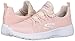 Skechers Kids' Dynamight Sneaker
