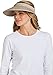 Coolibar UPF 50+ Womens Zip Off Sun Visor - Sun Protective (One Size- Natural)
