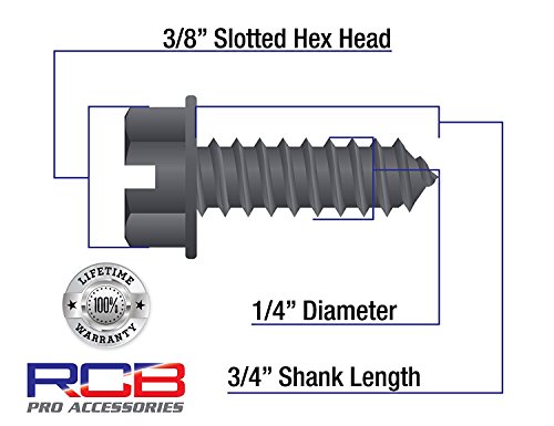 4 Revolution+Car+Badges+Securing+Domestic