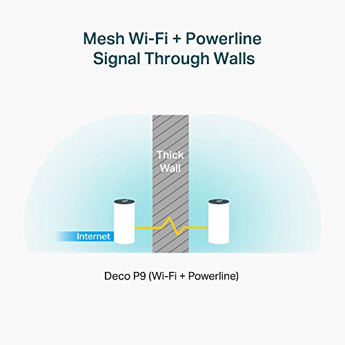 TP-Link Deco P9 Whole Home Powerline Mesh Wi-Fi System, Up to 6000 Sq ft Coverage, Dual-Band AC1200+HomePlug AV1000, Gigabit Ports, Compatible with Amazon Echo/Alexa, limited walls impact, Pack of 3 - Image 3