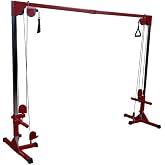 Best Fitness (BFCCO10) Cable Crossover Exercise Machine