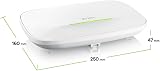 Zyxel NWA130BE BE11000 Enterprise WiFi 7 Tri-Radio Access Point Nebula Cloud view 8