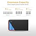 EasyAcc Portable Charger 13000mAh Power Bank 4.8A Dual USB Output External Battery Pack 2-Port Input Fast Recharge Phone Charger for Andriod, iPhone X 8 7, Galaxy S8 S7 Smartphones and More
