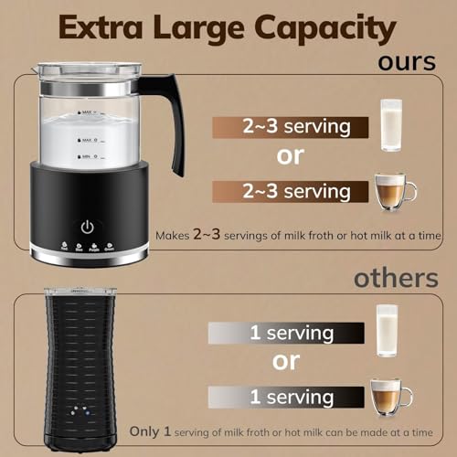 Electric Milk Frother and Steamer, 16.9oz/500ml Milk Steamer and Frother for Latte, Dishwasher Safe, BPA Free, 4 Functions, Enjoy Perfect Milk Froth in 2 Min - Black