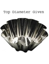 Paderno Fluted Brioche Heavy Tinned Steel Mold - 4-1/4