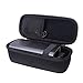 Aenllosi Hard Case Replacement for Sikon/EWEMOSI AC Outlet Portable Laptop Power Bank 116Wh/31200mAh 100W