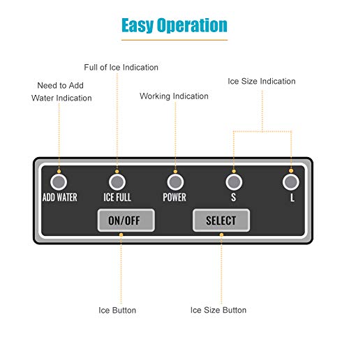 image for Tavata Portable Automatic Stainless Steel Ice Maker Machine for Counte