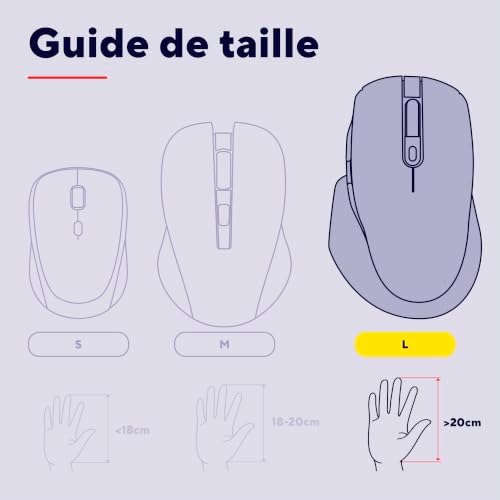 Yuno Souris Verticale Ergonomique Filaire, Cable USB de 1,5m, Noir