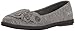 Blowfish Women's Garden Flat