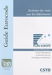 Action du vent sur les bâtiments