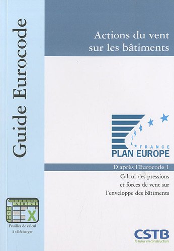 Action du vent sur les bâtiments