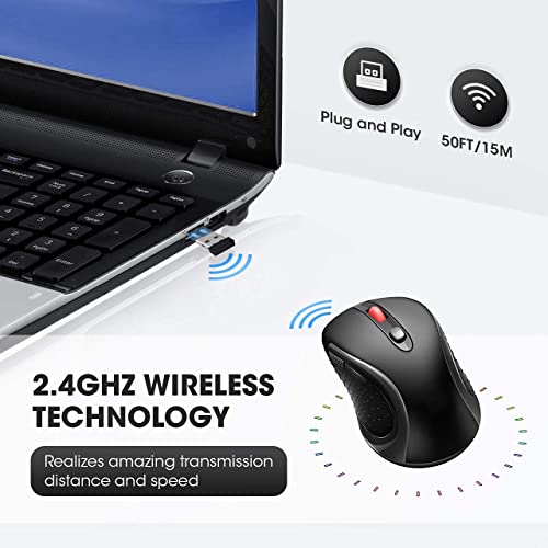 Wireless Mouse, [Finger Fatigue Free] Ergonomic Computer Wireless Mouse