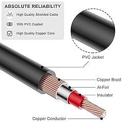 J&D 2 RCA Extension Cable, RCA Cable, Gold Plated