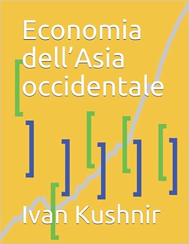 Economia dell’Asia occidentale