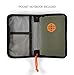RFID Blocking Minimalist Passport Document Organizer Holder Pocket Notebook Cover Travel Wallet