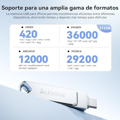 LESOGE 512GB MFi Certified USB Flash Drive for iPhone, External Memory for iPhone, 3 in 1 USB Flash Drive, USB 3.0 Pen Drive for Android and PC, External Memory for Downloading Photos and Videos