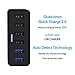 [Qualcomm Certified Quick Charge 2.0] CHOETECH 60W Multi USB Turbo Charger (2 quick charge ports+4 auto detect ports) with 4.9FT AC Power Cord and Micro USB Cable for S7, S7 Edge, S6 and more