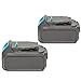 NeBatte 2 Pack 20v 5.0ah Max Lithium Ion Replacement Battery Compatible with Dewalt Max XR DCB204 DCB205 DCB205-2 DCB200 DCB180 DCD985B DCD771C2 DCS355D1 DCD790B