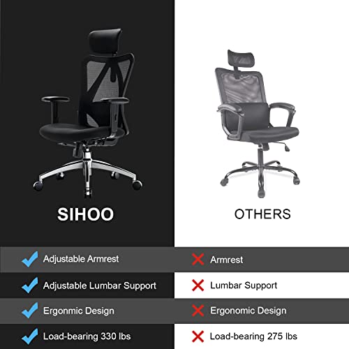 SIHOO M18 Ergonomic Office Chair for Big and Tall People Adjustable Headrest with 2D Armrest 
