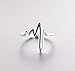 Helen de Lete Innovative Heart Beat Sterling Silver Open Ring for Adult Women
