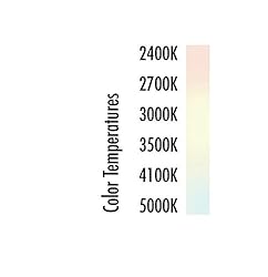 (Case of 4) Click to open expanded view TCP RLA155Y