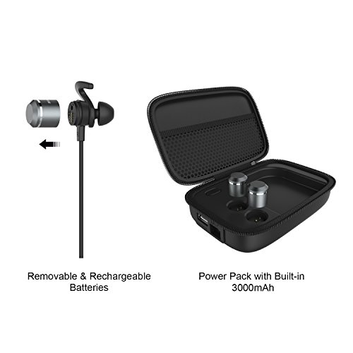 Jabees Bluetooth Wireless Assistive Listening Devices AMPSound Personal