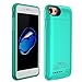 Battery Case for iPhone Plus, Feekea 4200mAh Portable Charging Case for iPhone 6Plus/6sPlus Extended iPhone Charging Case for 7Plus/8Plus Slim Charger Battery Case Rechargeable Power Cover (Cyan-blue)