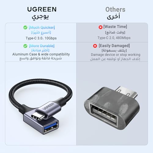UGREEN USB C to USB Adapter OTG 5Gbps, Type C to A Converter, Type C Connector, Compatible with iPhone 15 16 Pro Max, MacBook Pro, iPad Mini, Galaxy Tab A8, S23 S24 Ultra, etc Silver