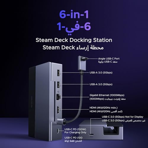 UGREEN Docking Station 6-in-1 with 4K@120Hz HDMI 2.1, 100W PD, USB-A & USB-C 3.0, Gigabit Ethernet, Adjustable Folding Stand for Gaming Handhelds, Laptops, and MacBooks