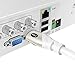 HDMI Cable - Ultra High Speed 18Gbps - HDMI 2.0b Ready - 28AWG Video 4K UHD 2160p HD 1080p 3D - Audio Return & Ethernet with Gold Plated Connectors for TV Xbox PlayStation PS3 PS4 (3.3 FT, White)