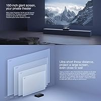 Xiaomi 4K Projector, MJJGTYDS01FM Ultra Short Focus ALPD 3.0 Laser ...