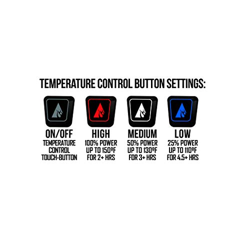 actionheat base layer