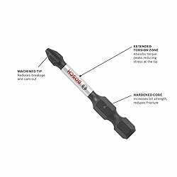BOSCH DDMS40 40-Piece Assorted Impact Tough Drill