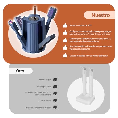 Secador de Zapatos - (4 Puertos de Secado), Temperatura Constante de 48 ℃, Programar Tiempo 1/3/6H, Desodoriza y Funciona de Forma Silenciosa, Secador Portátil, para Guantes/Calcetines/Zapatos